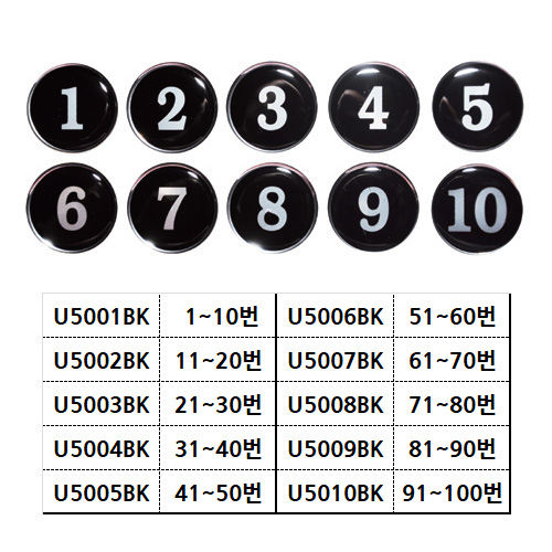원형숫자판 (흑색 1~10) (5001-BK)